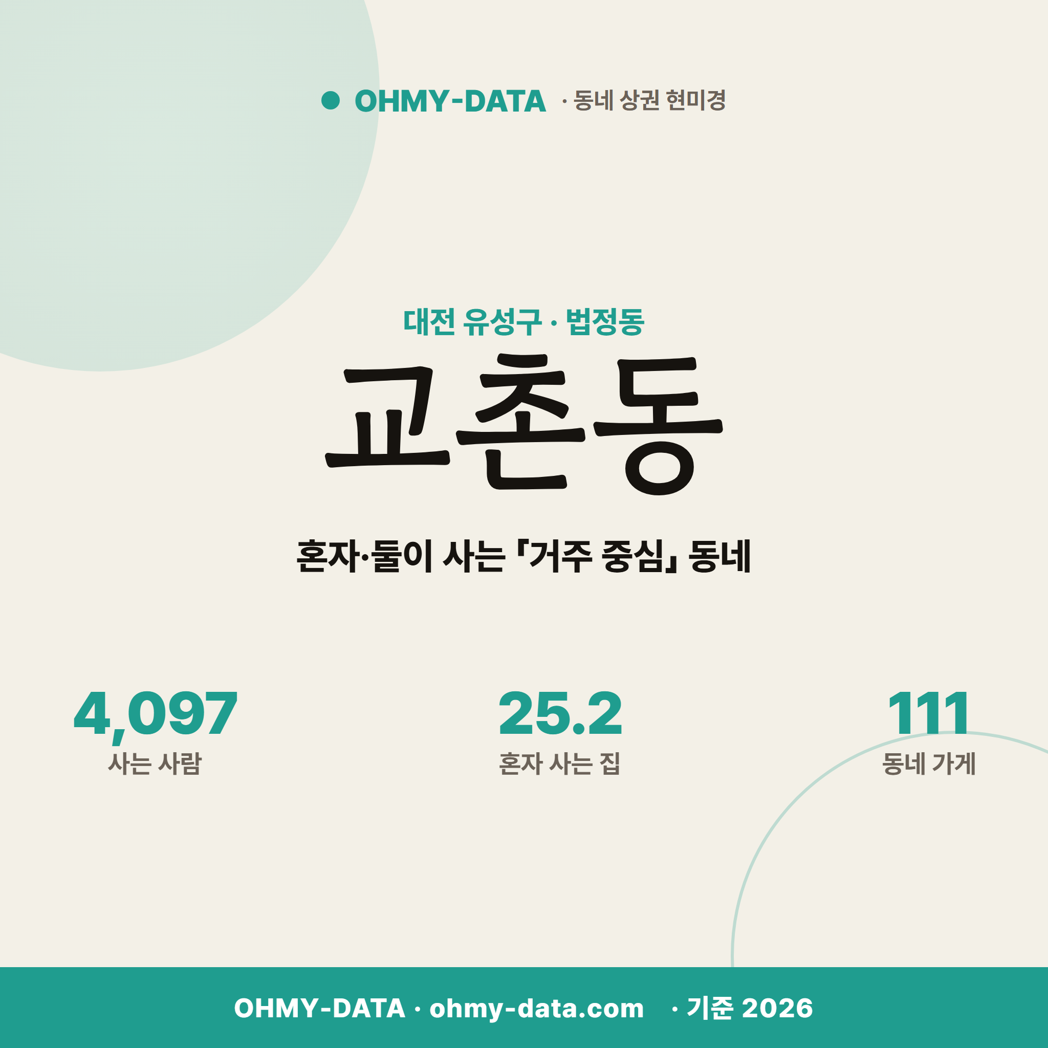 교촌동 교촌동_표지.png