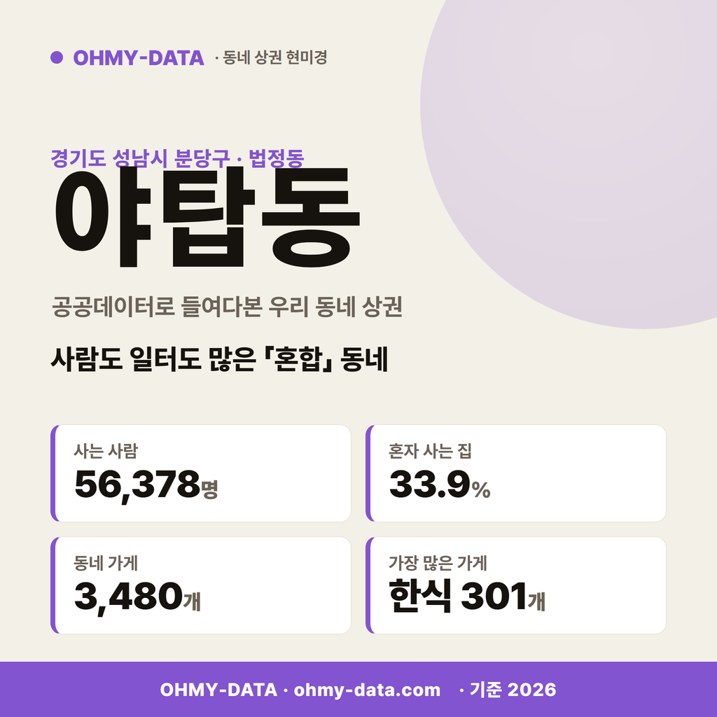 야탑동 야탑동_표지.png
