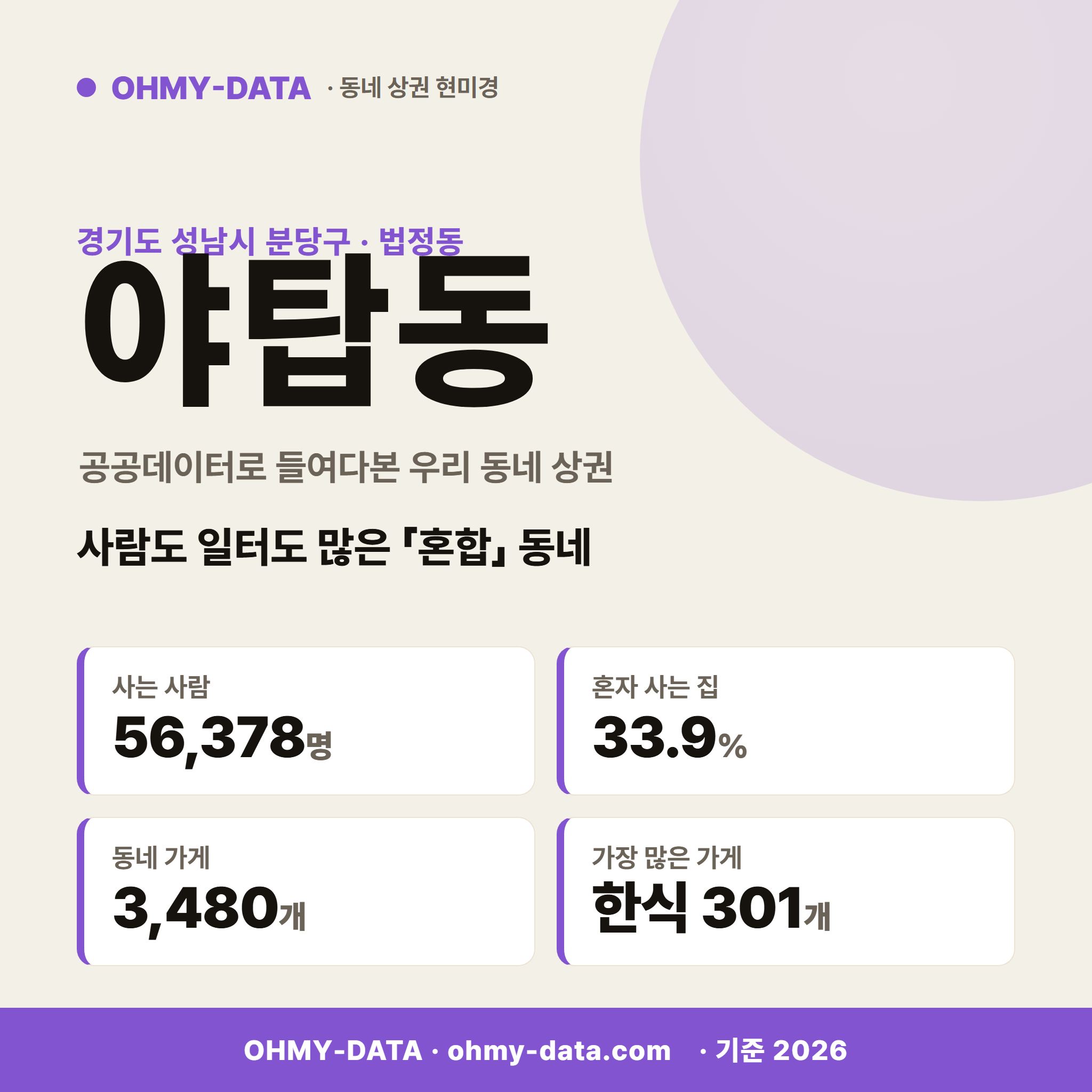 야탑동 야탑동_표지.png