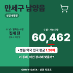 만세구 남양읍 만세구 남양읍_표지.png