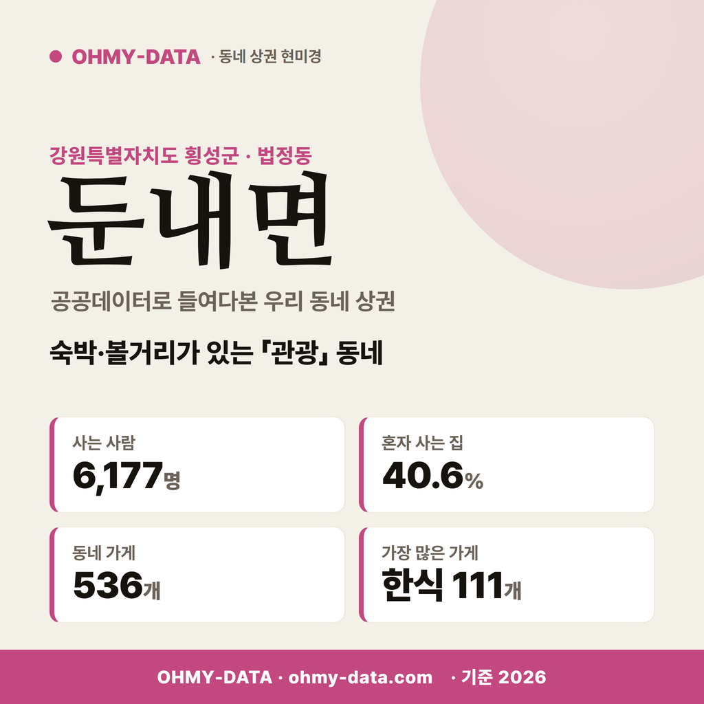 둔내면 둔내면_표지.png