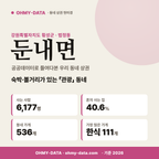 둔내면 둔내면_표지.png