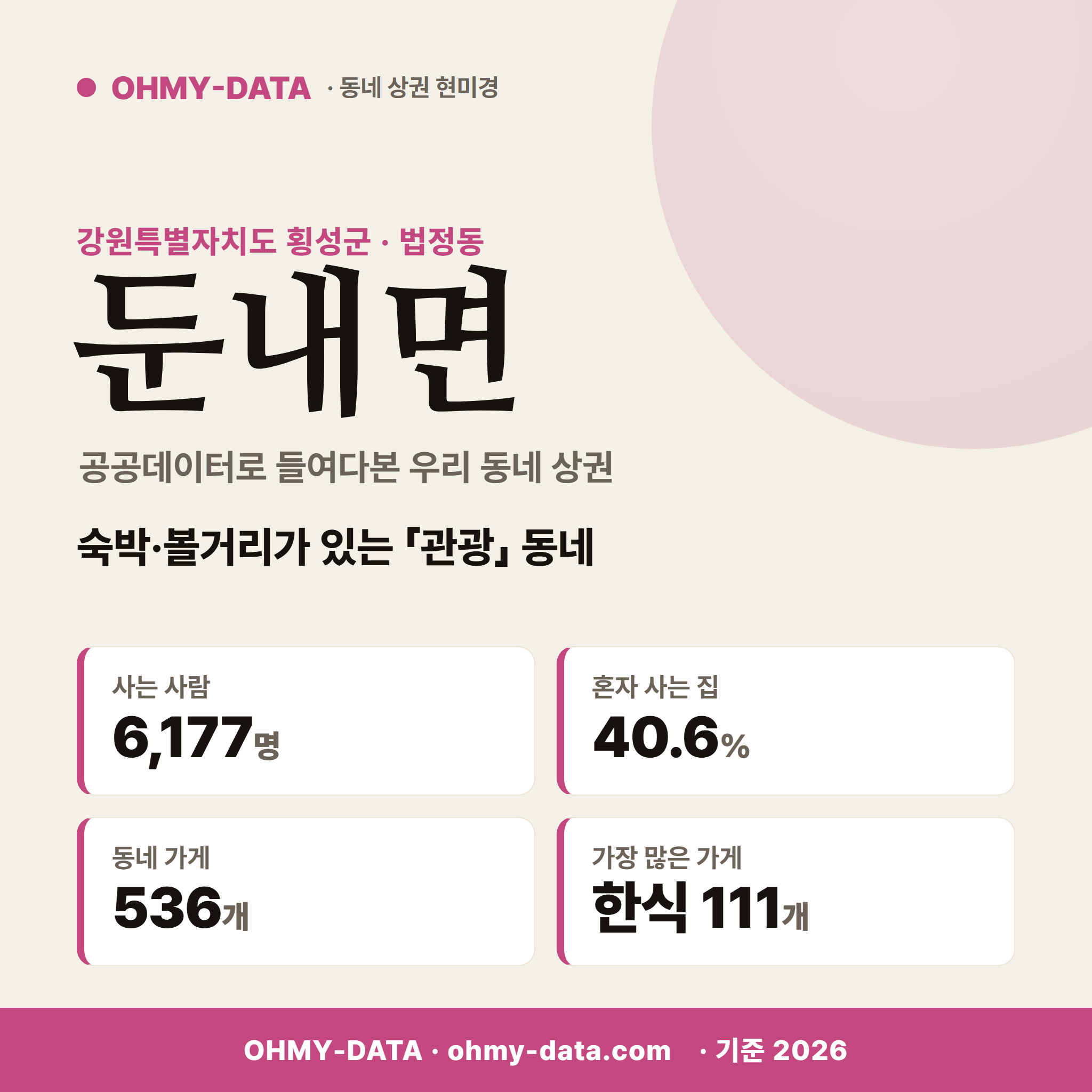 둔내면 둔내면_표지.png