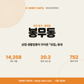 봉무동 봉무동_표지.png