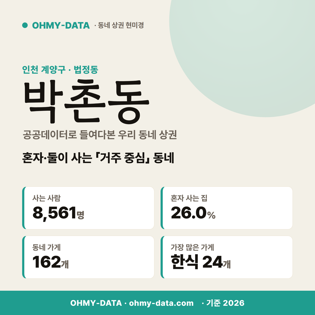박촌동 박촌동_표지.png