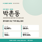 박촌동 박촌동_표지.png