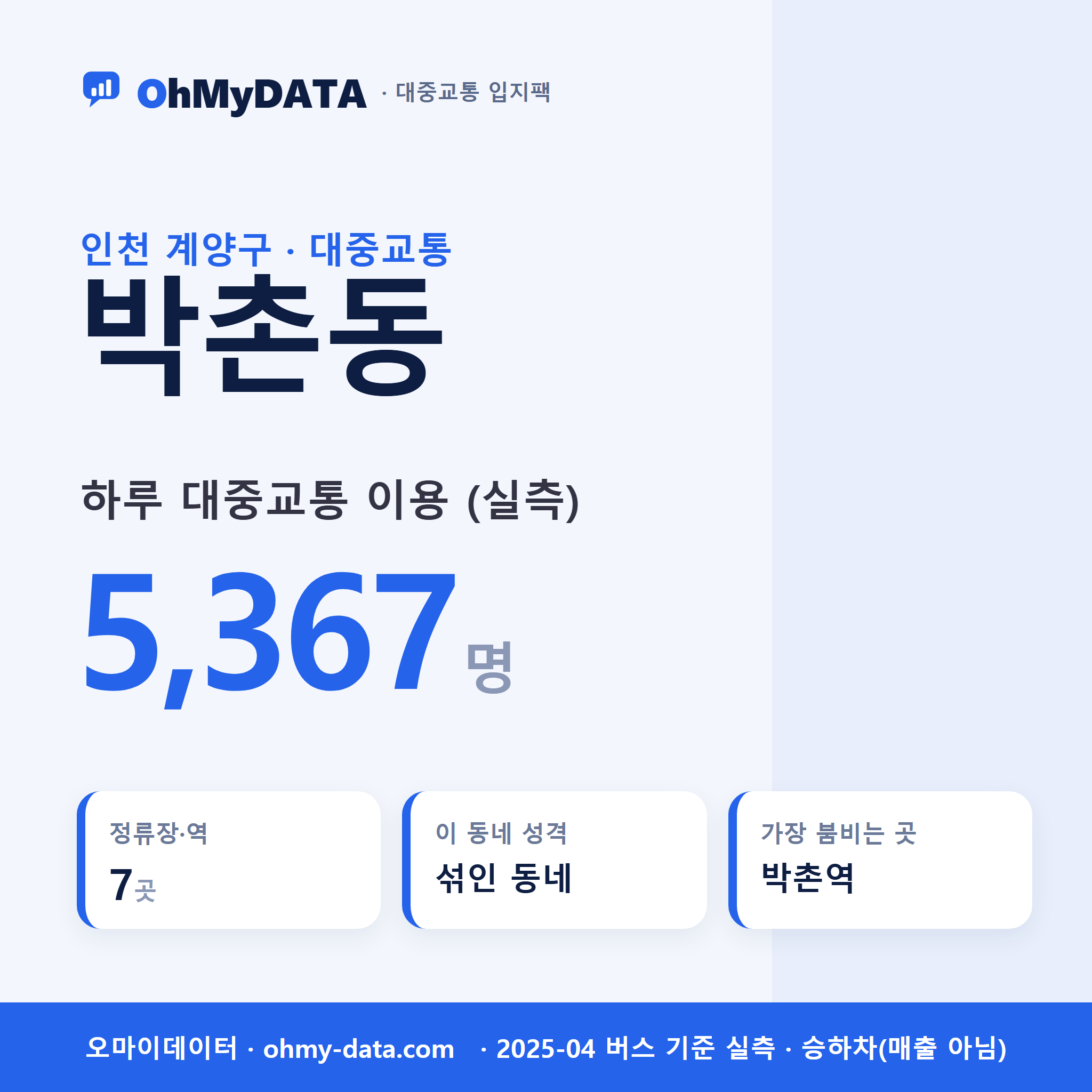박촌동 대중교통 입지팩 표지