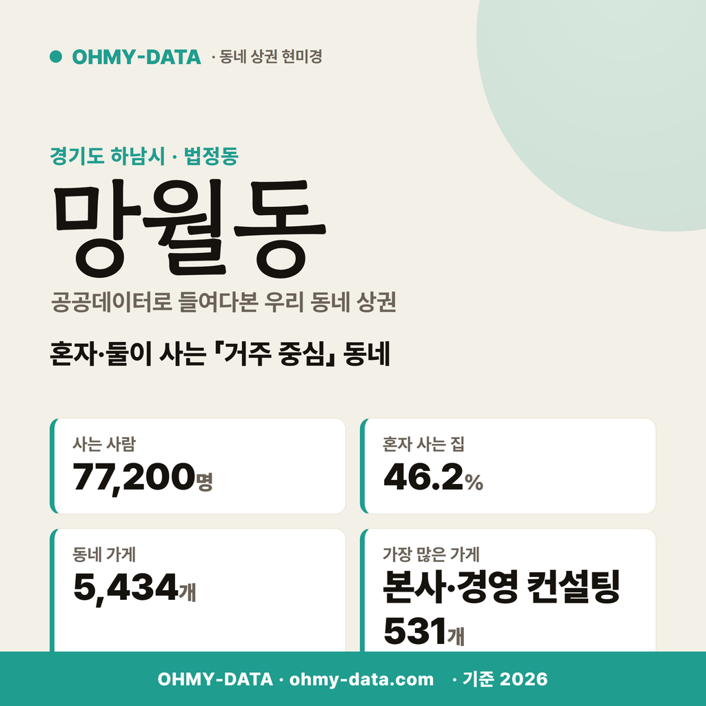 망월동 망월동_표지.png