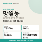 망월동 망월동_표지.png
