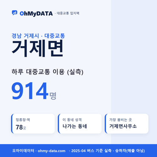 거제면 대중교통 입지팩 표지