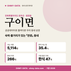 구이면 구이면_표지.png