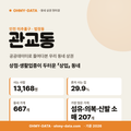 관교동 관교동_표지.png