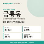 금릉동 금릉동_표지.png