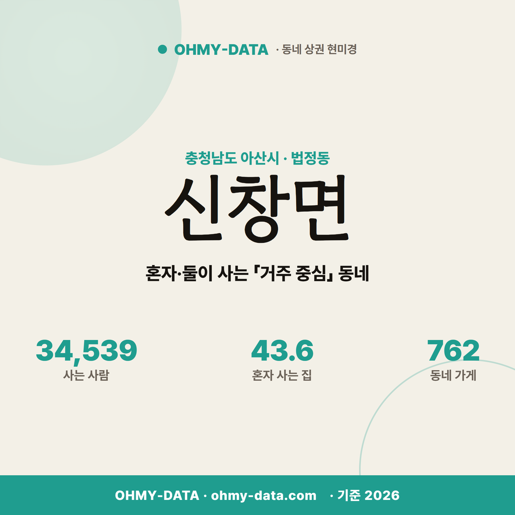 신창면 신창면_표지.png