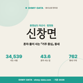 신창면 신창면_표지.png