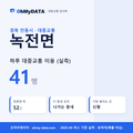녹전면 대중교통 입지팩 표지
