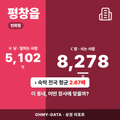 평창읍 평창읍_표지.png