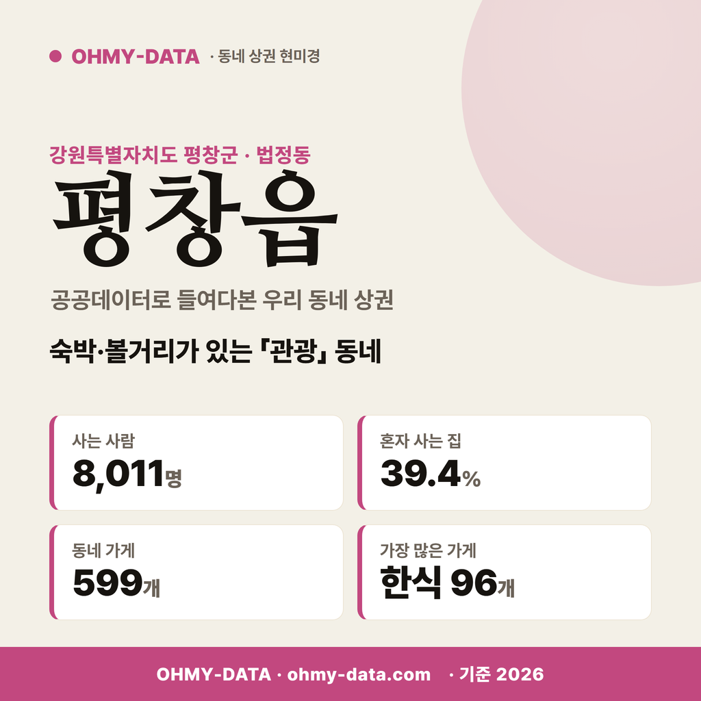 평창읍 평창읍_표지.png