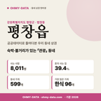 평창읍 평창읍_표지.png