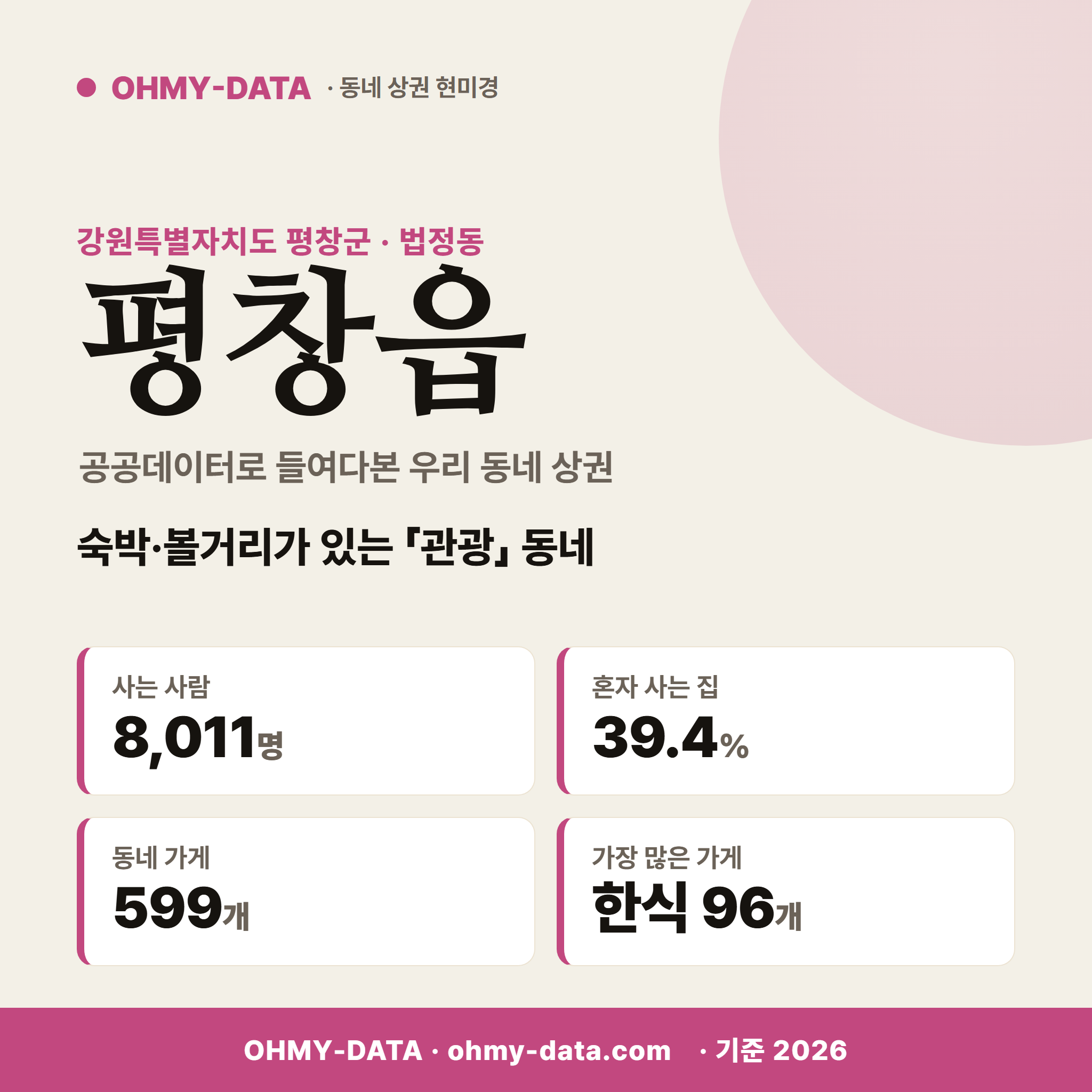 평창읍 평창읍_표지.png