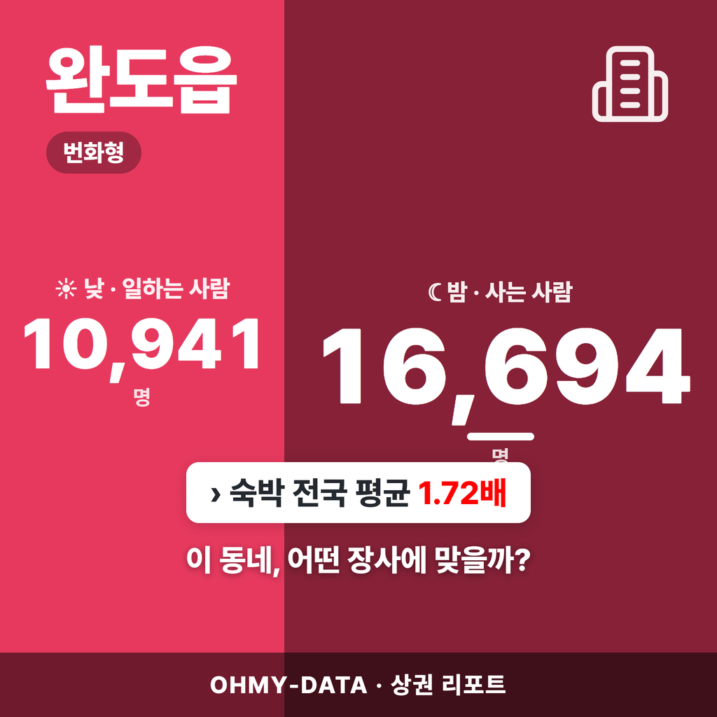 완도읍 완도읍_표지.png