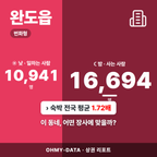 완도읍 완도읍_표지.png