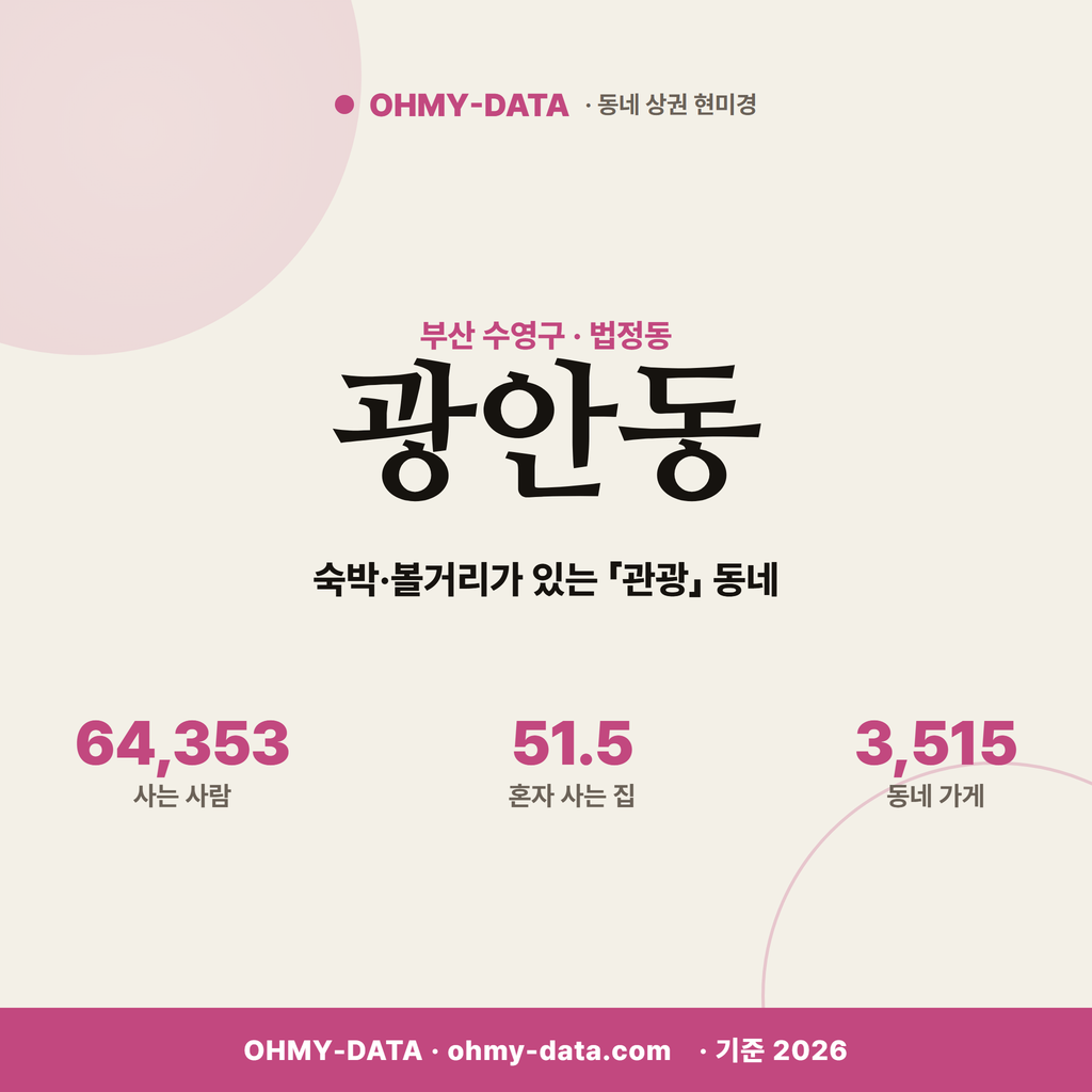 광안동 광안동_표지.png