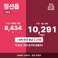 정선읍 정선읍_표지.png