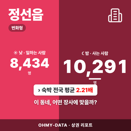 정선읍 정선읍_표지.png