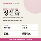정선읍 정선읍_표지.png