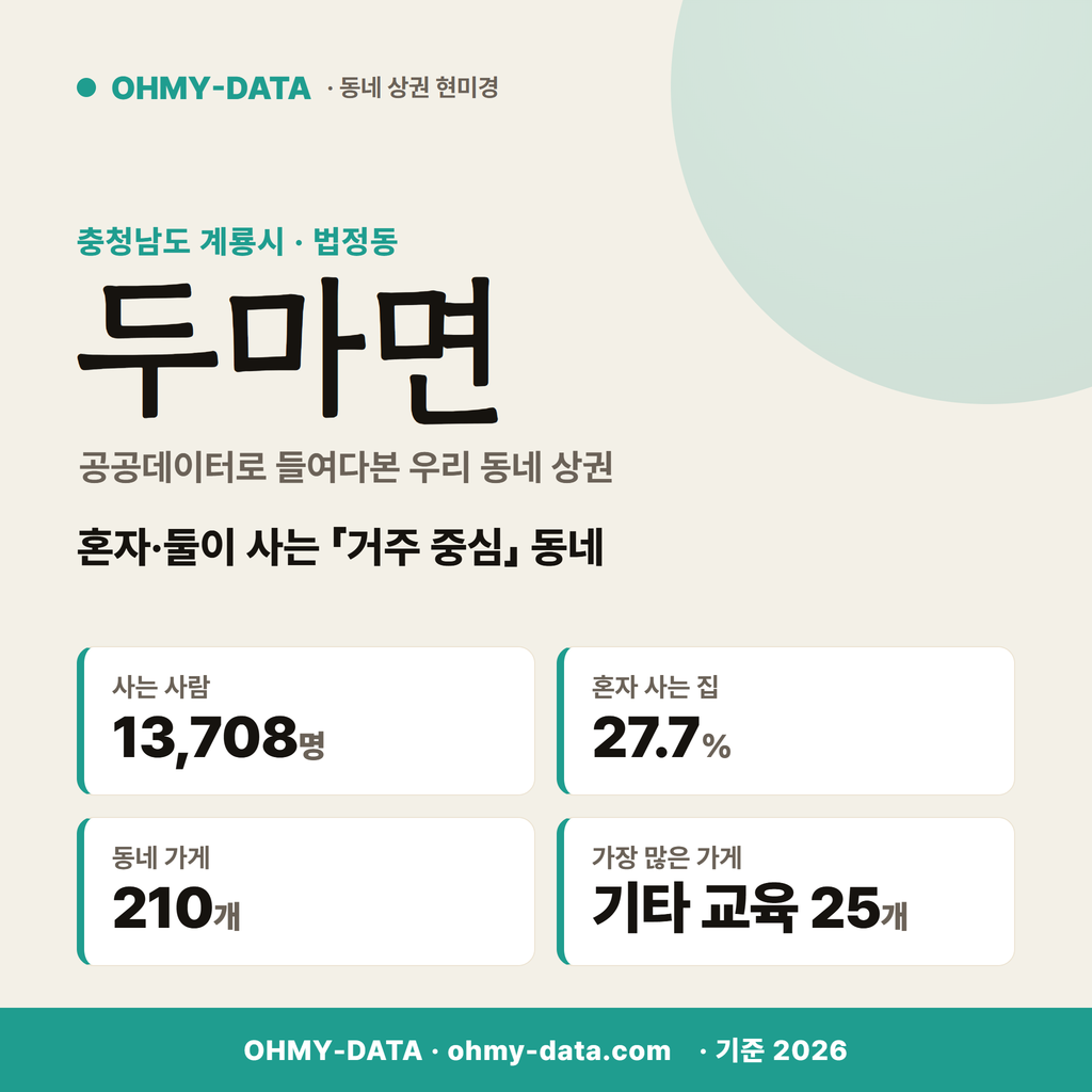 두마면 두마면_표지.png