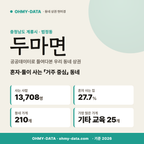 두마면 두마면_표지.png