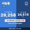 서농동 서농동_표지.png