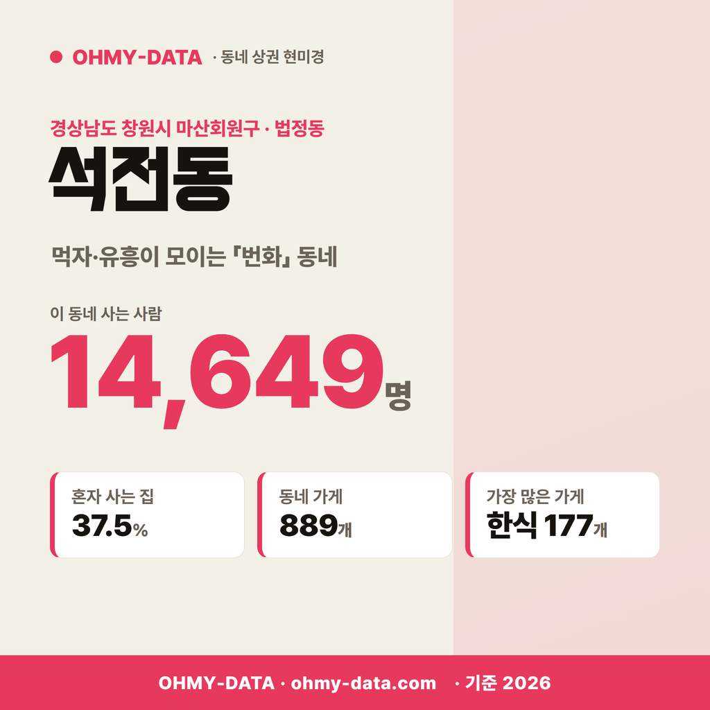 석전동 석전동_표지.png