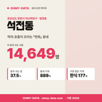 석전동 석전동_표지.png