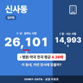 신사동 신사동_표지.png