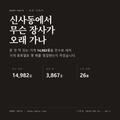 신사동 표지