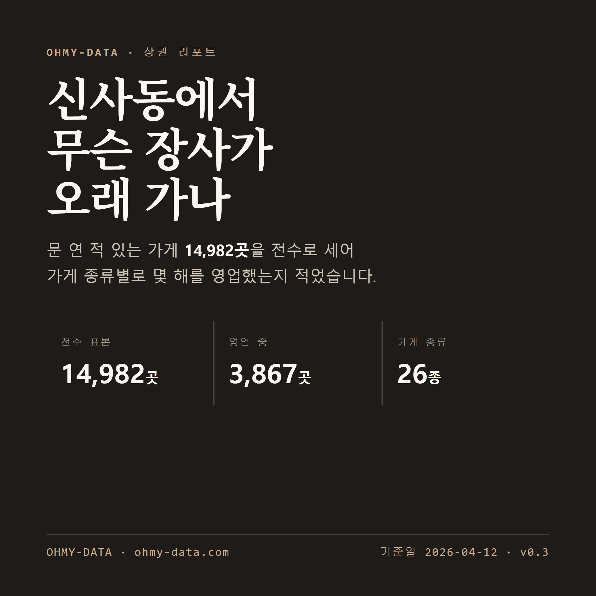 신사동 표지