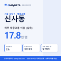 신사동 대중교통 입지팩 표지
