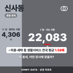 신사동 신사동_표지.png