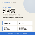 신사동 신사동_표지.png