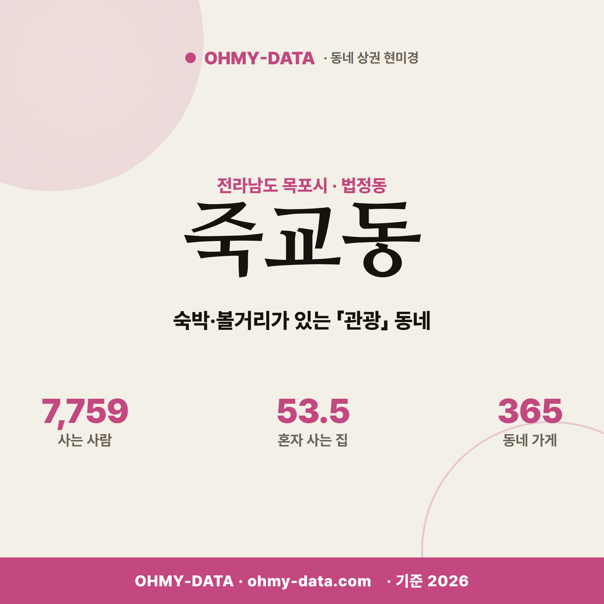죽교동 죽교동_표지.png