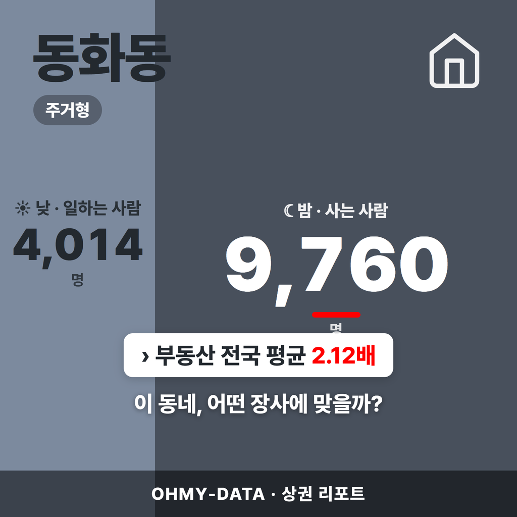 동화동 동화동_표지.png