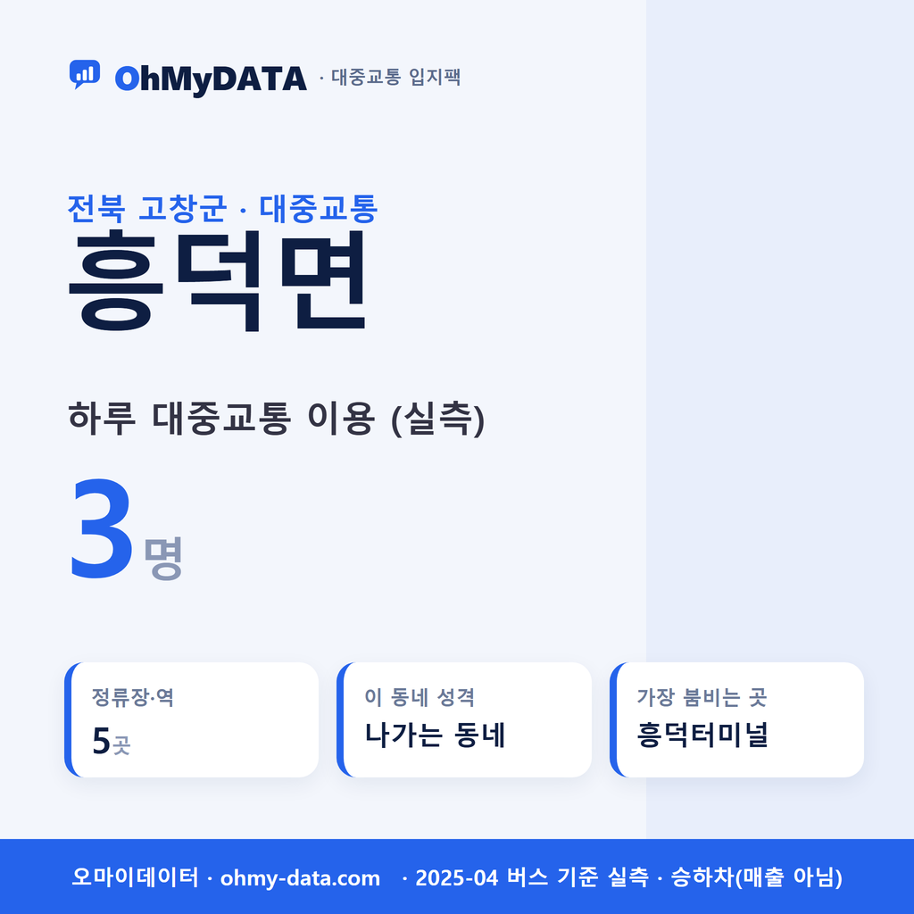 흥덕면 대중교통 입지팩 표지