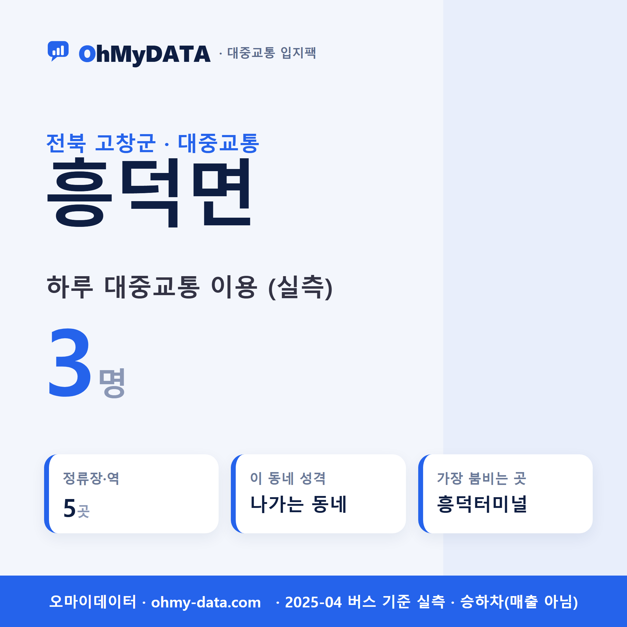 흥덕면 대중교통 입지팩 표지