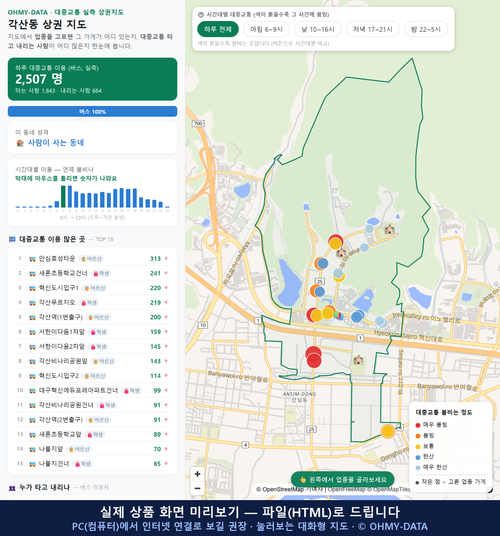 인터랙티브 지도 미리보기(실제 상품은 클릭형 HTML)