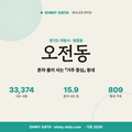 오전동 오전동_표지.png