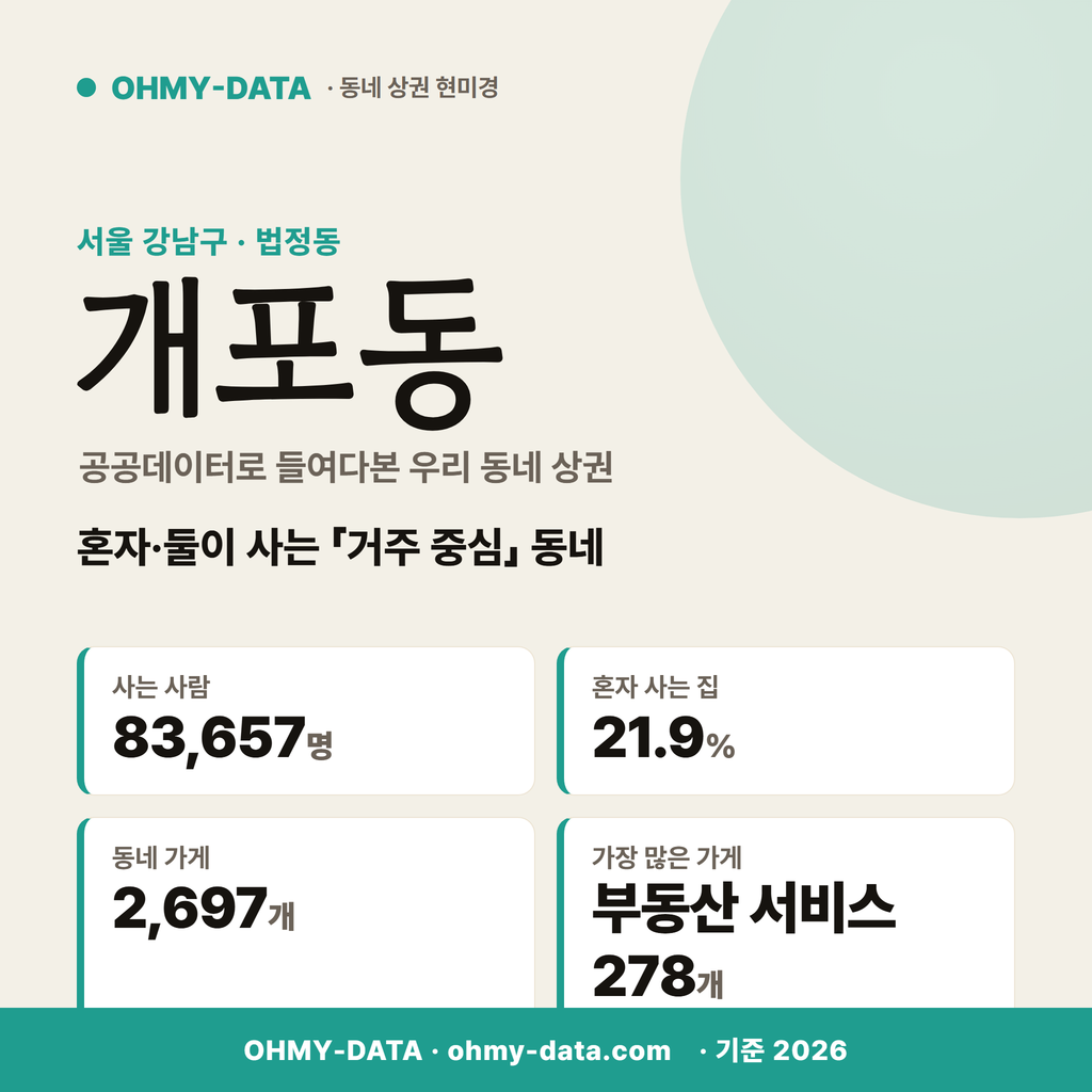 개포동 개포동_표지.png