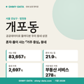 개포동 개포동_표지.png