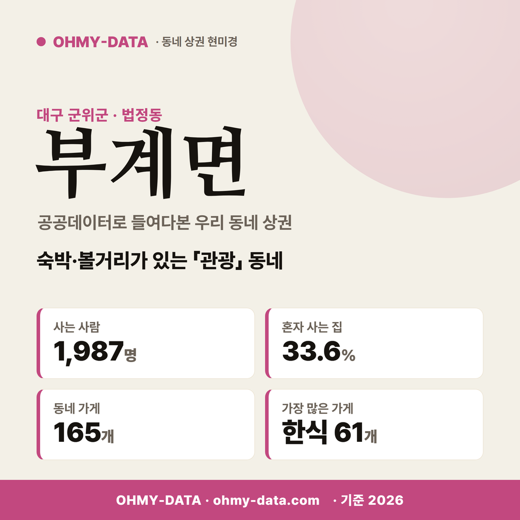부계면 부계면_표지.png